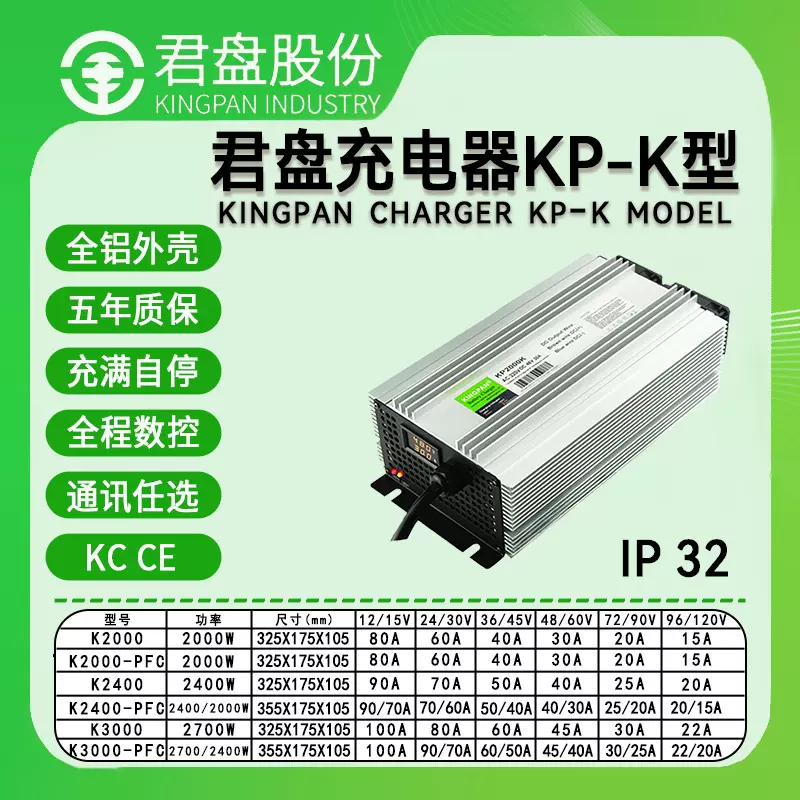 君盘2000-3300W带PFC电动观光车AGV RGV储能智能数控锂电池充电器