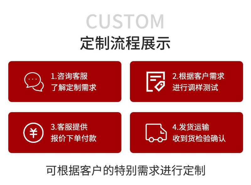 O1CN01xBYhkK28Fd7l6yVpF_!!2218