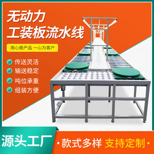 �o�����LͲ��ˮ�����b���������b���늳����a������M�b�LͲ��