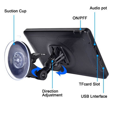 foreign trade, Car Convenient GPS Navigation