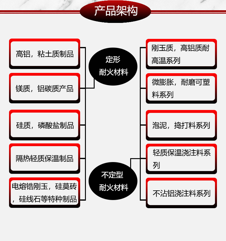 产品详情图