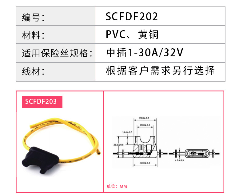 点烟器保险丝做详情页_09