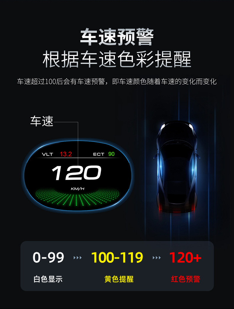 Luyang Intelligent Car Hud Head-Up Display Car Neutral Obd Detector Hd Lcd Display Portable