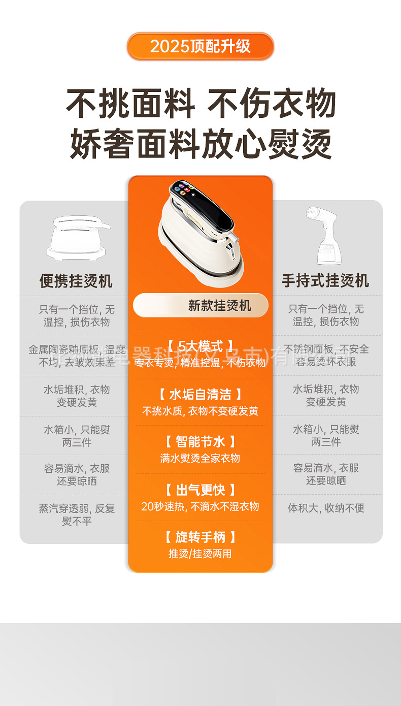跨境新款手持挂烫机干湿两用电熨烫手持便携家用迷你大功率电熨斗