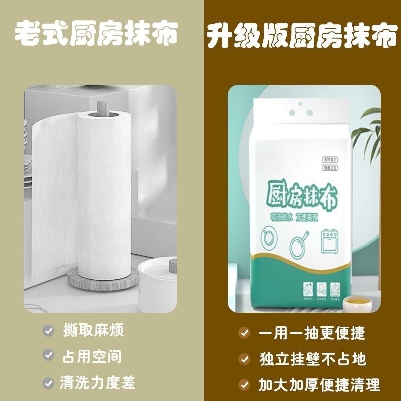 吊り式怠け者雑巾乾湿両用清潔キッチン用紙使い捨て皿洗い布吸水吸油スポット|undefined