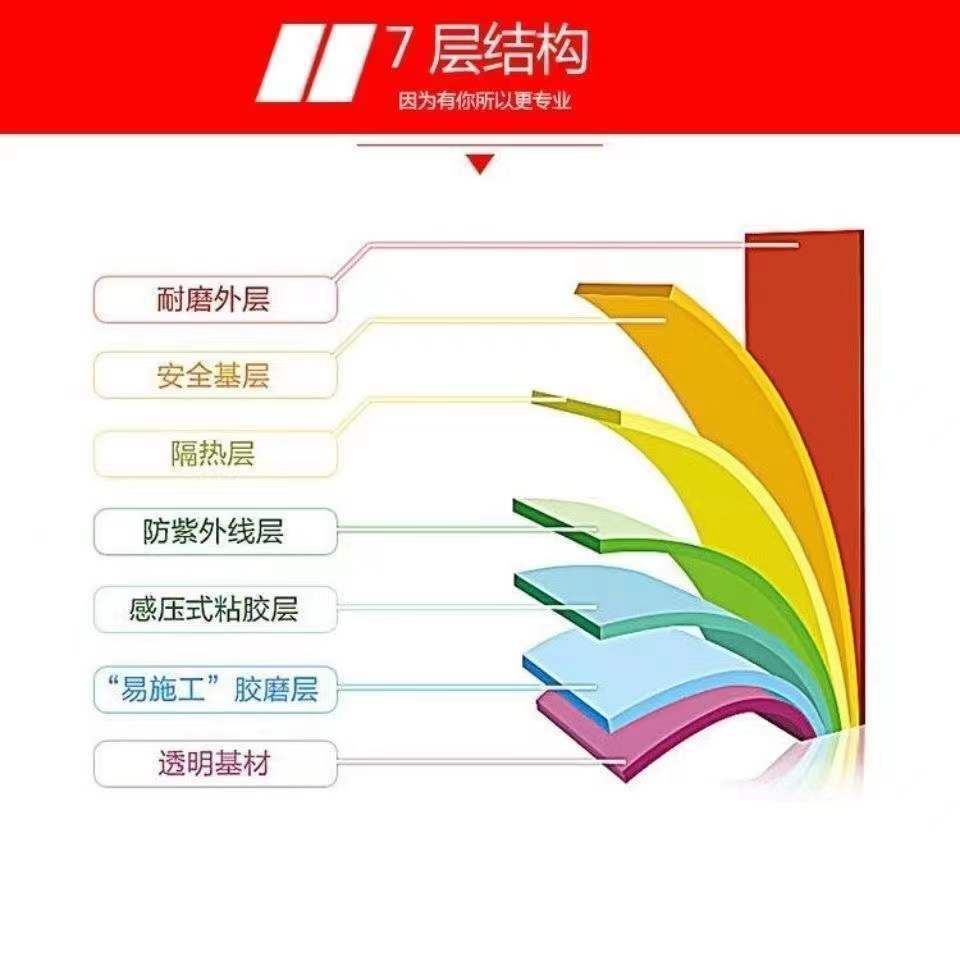 3m car film, solar film, heat insulation film, full car anti-explosion film, sun protection glass film 30m wholesale by the roll, high heat insulation