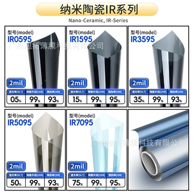Automotive Film supply, car window sun insulation - width-152m-length-15m-nano-ceramic-ir-series