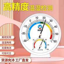 ����ֱӪ��еʽ��ҵ�߾�����Ǽ�ͥ�����ڸ�ʪ���¶ȼ���ʪ�ȼ�