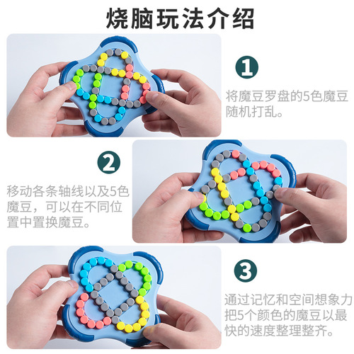 Children's brain-teasing magic cube puzzle, magic beans compass, finger toy, rotating bead, intelligent stress relief, thinking top