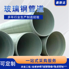 �����ڏ�ͨ�L�ܵ�����䓷����L����ˮ���۹ܵ�ͨ�L�����|���o