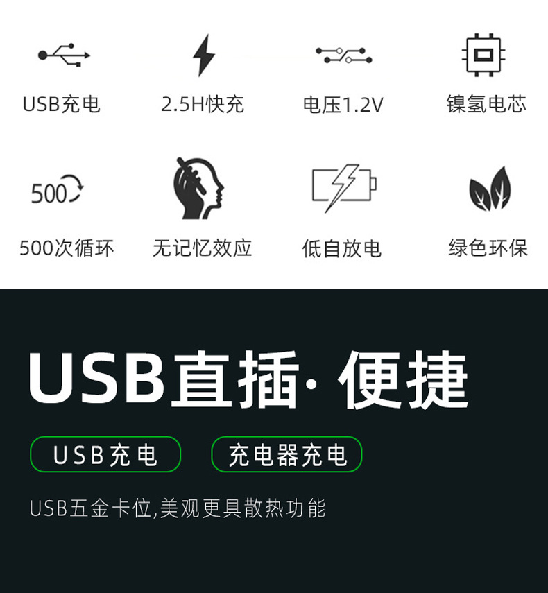 New Rechargeable Battery Large Capacity Aa Nickel Metal Hydride Battery 1.2V Household Toy Remote Control Mouse USB Supply