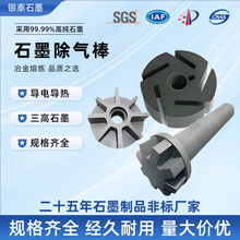 ʯī�D�����lұ����������a���֚��ʯī�D�Ӹ߼�ʯī���������b