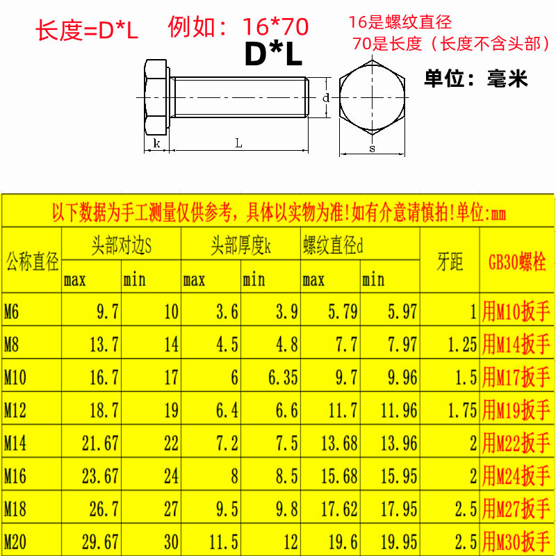 镀锌螺栓尺寸表