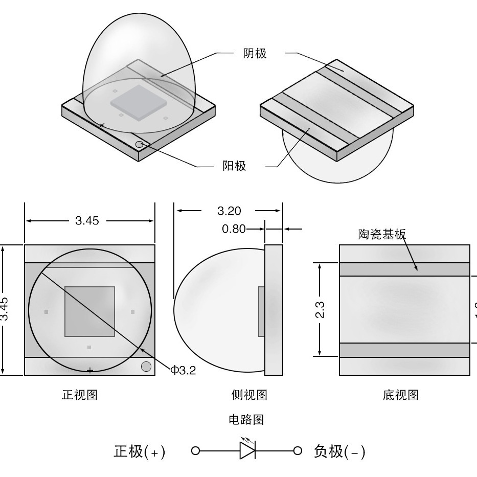 ����60��3535������ҽ������ֲ�ﲹ���660nm�߹��ʺ��led����