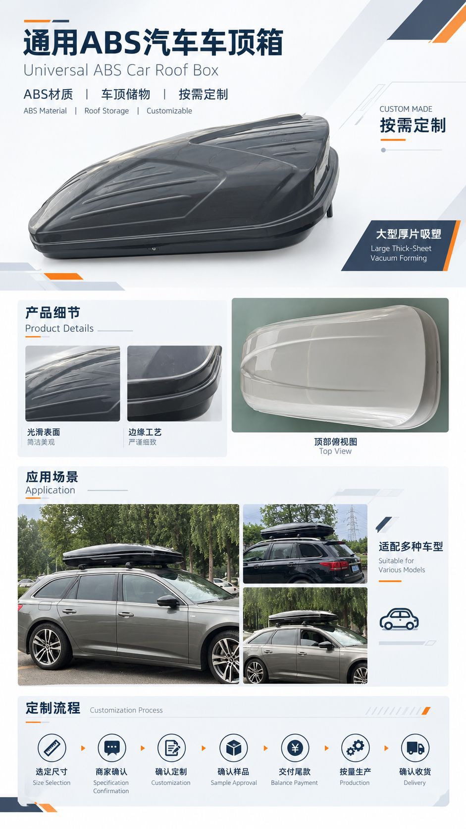 Universal Car Roof Box, Ultra-Thin Large-Capacity Luggage Box for Cars, Sedans, Suvs, and Off-Road Vehicles