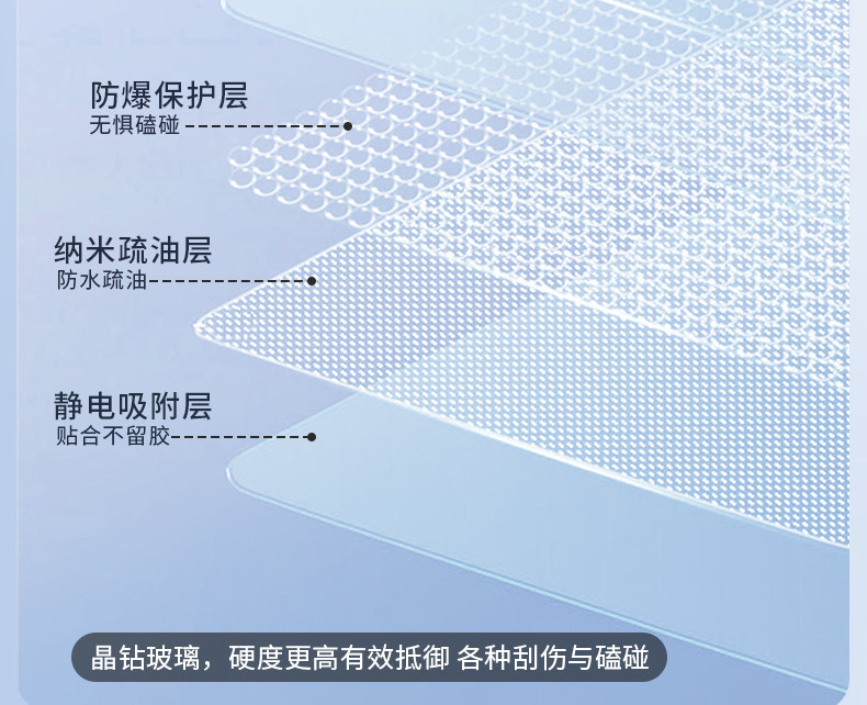 Suitable for Xiaomi Yu7Su7 Screen Tempered Film, Central Control Navigation Screen Film, Rear Control Screen Protective Film Supplies