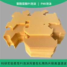 PI��ĭ ��������PMI��ĭ�ͽ�늊Aо����ȼ����늳ط�������ܛ�ݾd