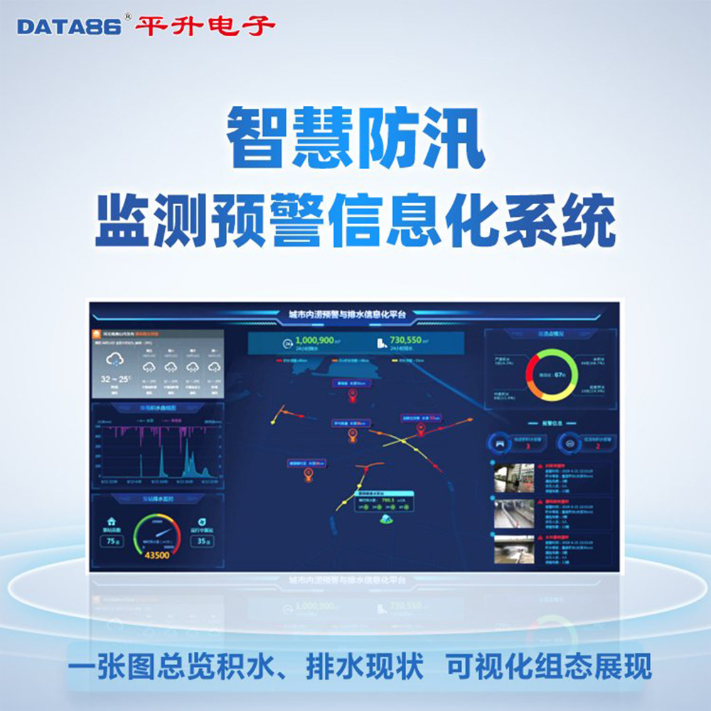 内涝监测预警,城市内涝监测预警系统,道路积水监测,排水管网监测