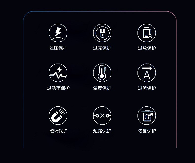 3C Certified Heating Vest Compact Power Bank, 10W Heating Waist Belt Non-Sleep DC Backup Mobile Power Supply