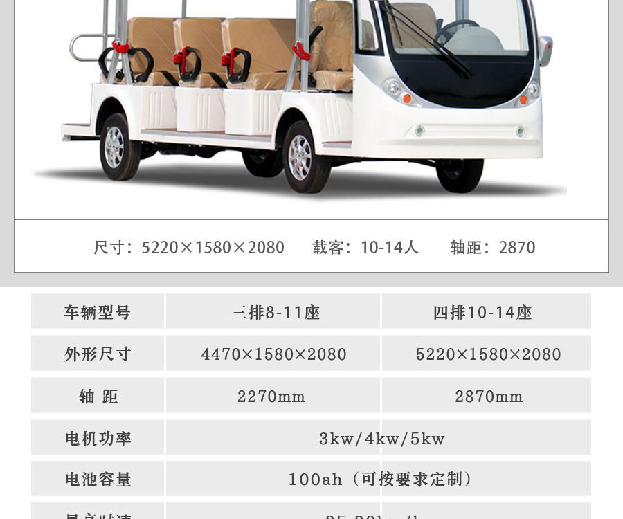8-14 Seat Electric Sightseeing Car for Tourist Attractions, Sightseeing Vehicles for Scenic Spots, Electric Shuttle Buses for Tours