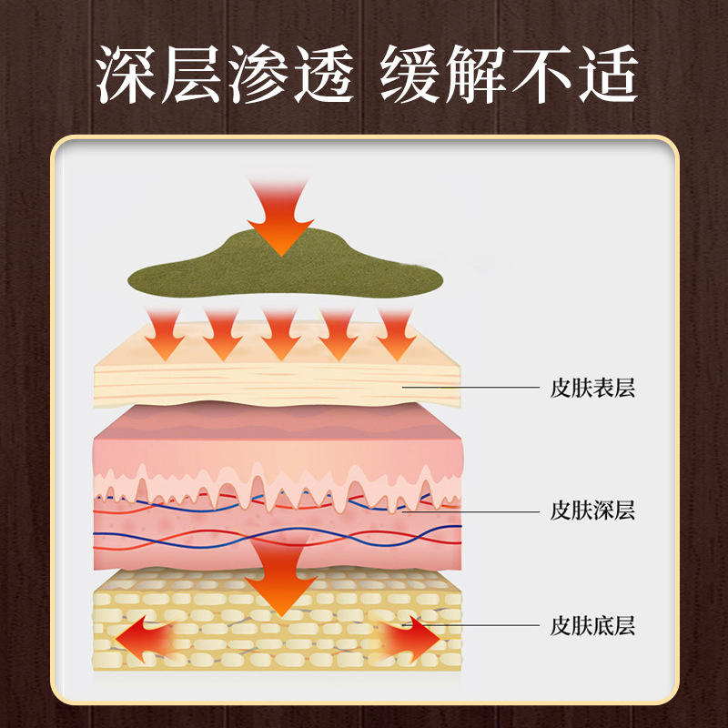 ヨモギ頚椎パッチ、腰椎パッチ、老黒軟膏、肩、首、膝温熱灸パッチ、頚椎石膏パッチ、温湿布パッチ卸売|undefined
