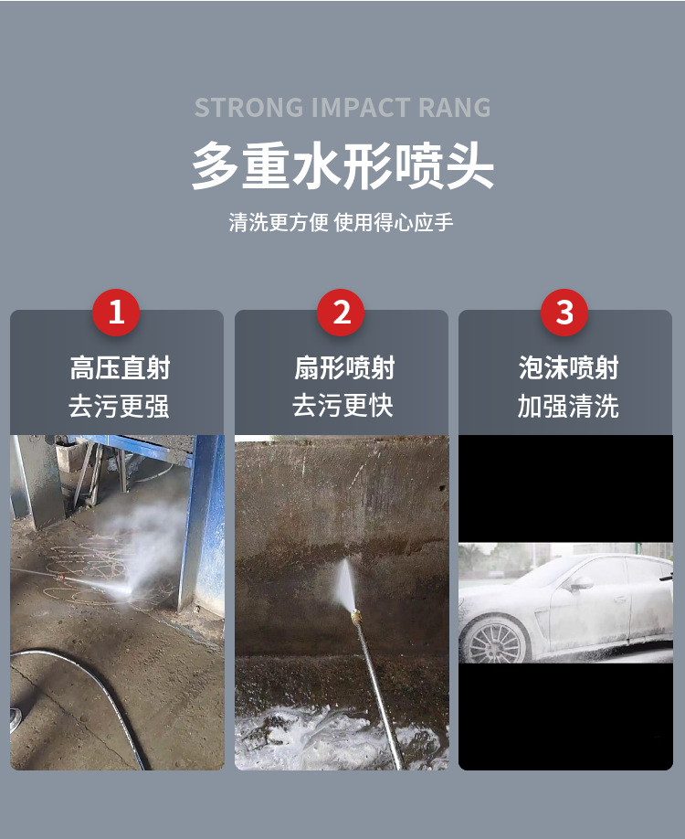 220V High Pressure Washer Car Wash Industrial Cleaning Machine