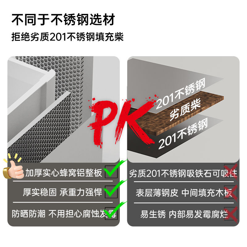 Arco de crema pequeño apartamento baño gabinete combinación engrosada panal lavado espacio lavabo piso lavabo integrado
