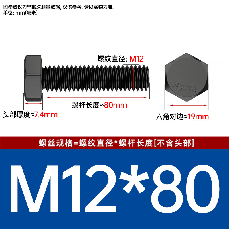Болт шестигранный Johnson M12x80