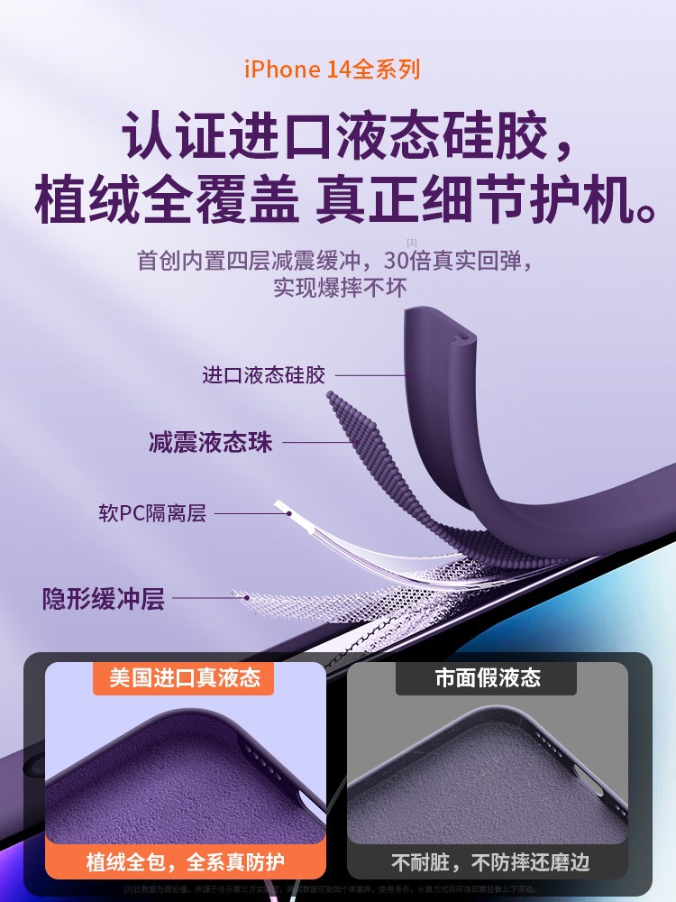 Kutu para Apple 14PROMAX teléfono móvil Shell 2023 nueva silicona líquida iphone14 sentido color sólido protección