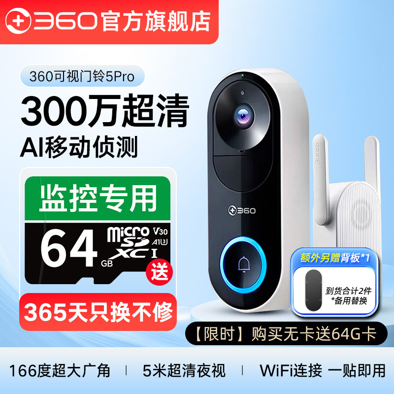 【 3.0million 픽셀】 AR1C+64G 메모리 카드+예비 백플레인.