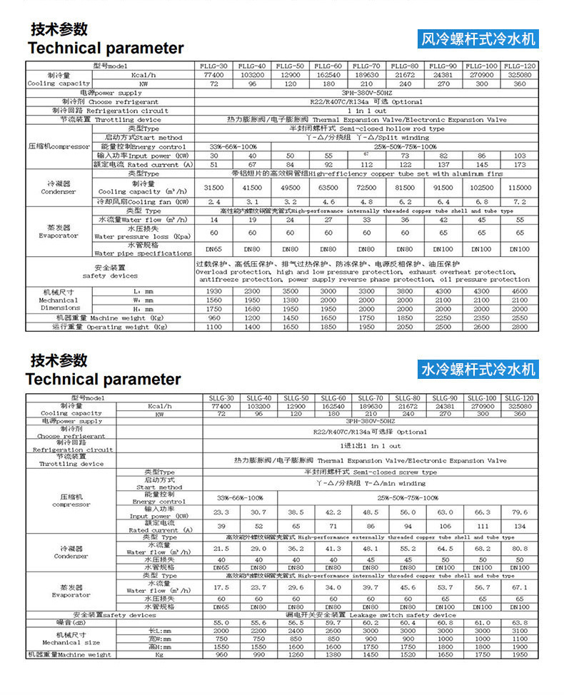 水冷箱式冷水机