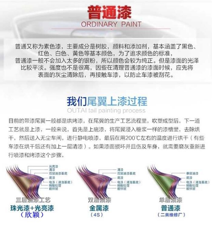 15-17 New Octavia Rear Wing Skoda Octavia Special Modified Rear Wing Abs Material Punch-Free Rear Wing
