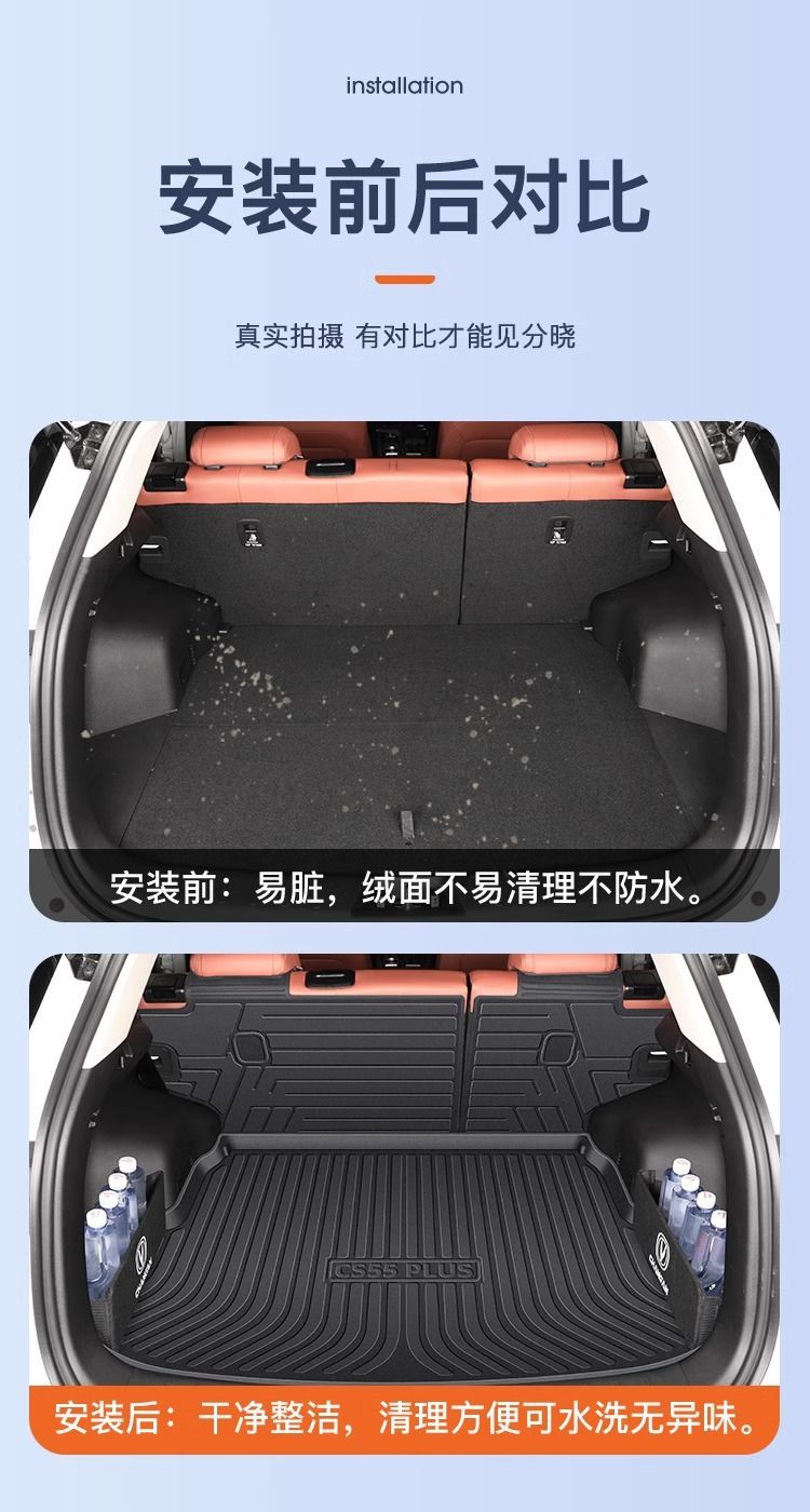 Suitable for Changan CS55PLUS Trunk Mat 24 TPE Surrounded by the Third Generation Trunk Mat Decorative Interior New