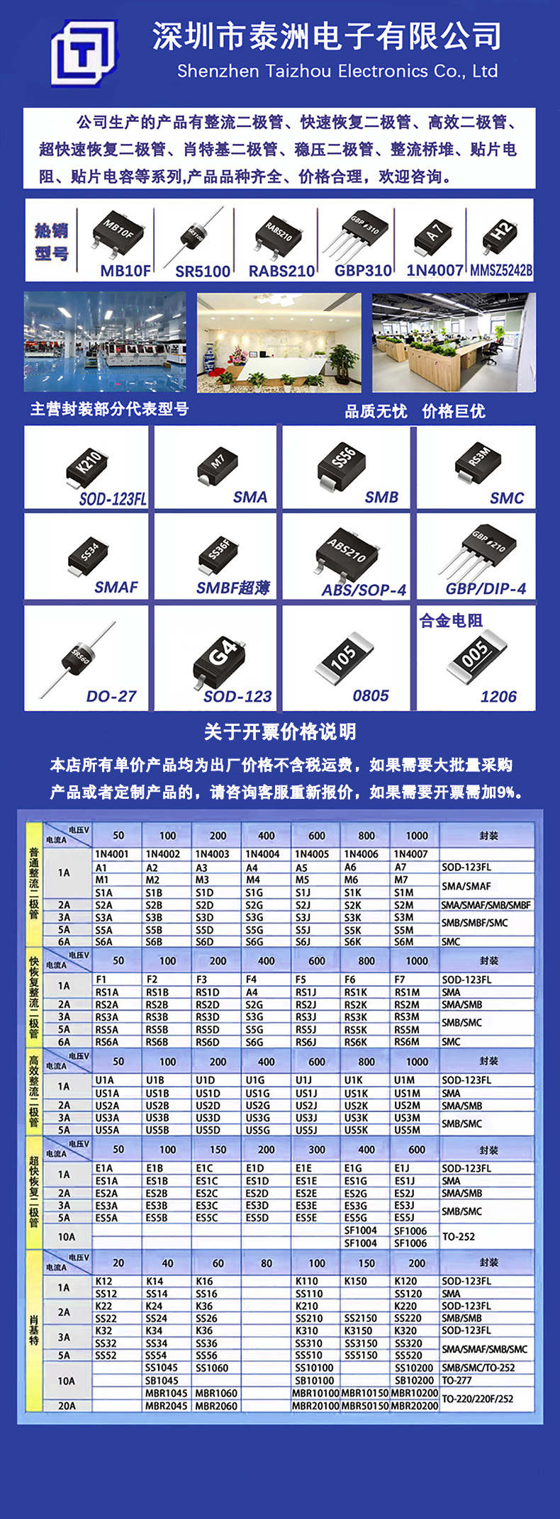 O1CN01cjEMGe23CogALqiO1_!!2215791537220-0-cib.jpg?__r__=1755486558845