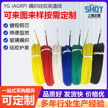 ���z�ߜؾ��ߜؾ�����AGRP/YG��ƽ�������w�S�����z�^����a���|