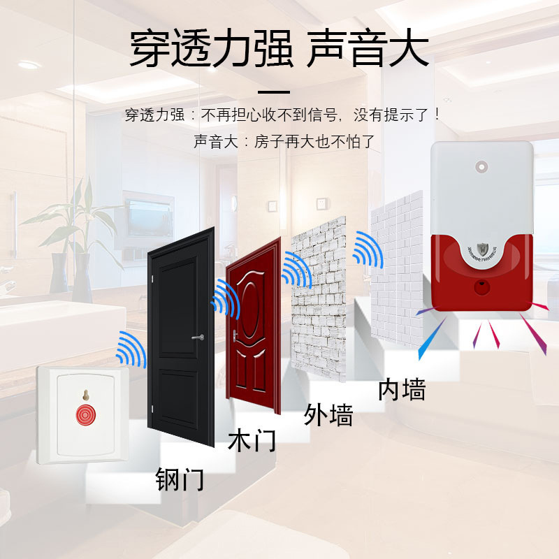 バリアフリートイレ緊急援助警報器220v音光警報障害者公衆トイレ呼び出しボタン|undefined