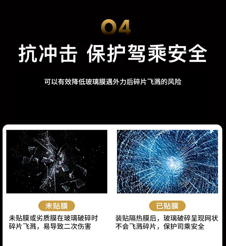 Emperor Purple Front Film Car Sun Protection Film Window Film Explosion-Proof Solar Film Front Windshield Film