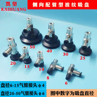 ���I�Cе����չ��z���z���y�p�����P�������֧�ܵ�������U