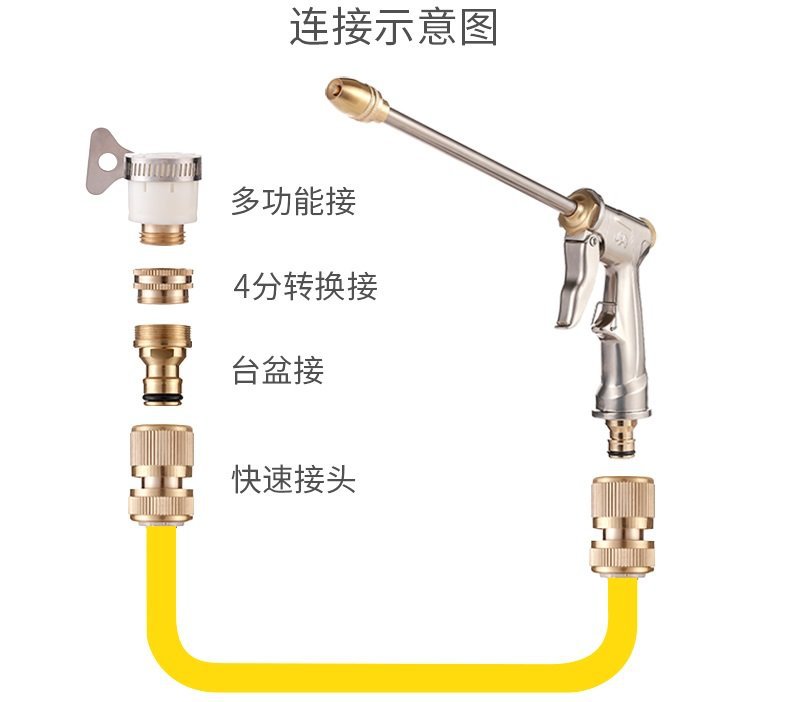 Metal car wash gun, high-pressure household car wash tool, powerful booster nozzle, large water volume for floor cleaning, multi-functional high-pressure washer