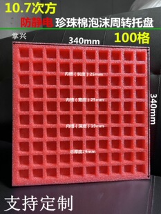 100����o���������ĭ���r�댧�w���������a�������D���d�бP