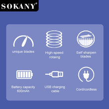 16055���l�����ö๦��늄�����^��Ƽ����l���Ӱl�Ȍ���sokany