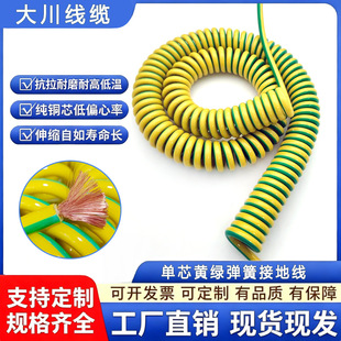 �S�G�pɫ�ӵ؏��ɾ�1о0.5/0.75/1/1.5/2.5-16ƽ��������s�����~