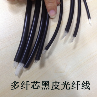 ��Ƥ��о���w0.75mm1.0mm���wpmma���϶��cβ��������w������