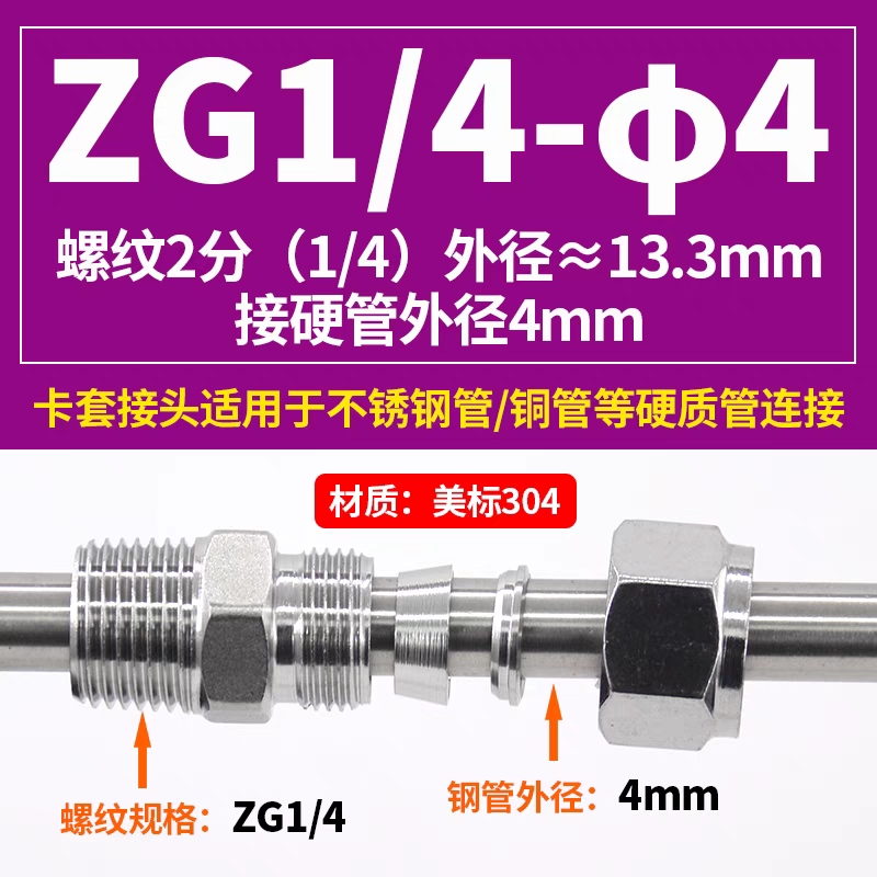 ZG1/4-φ4mm