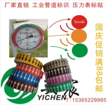 #IܵR/ܵ^N/≺NxȦȦN