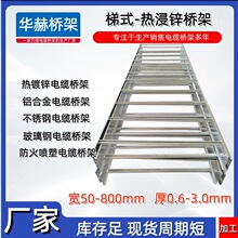 ����201���P���|��������֧�� 100*50*2mm �����ʽ��|���