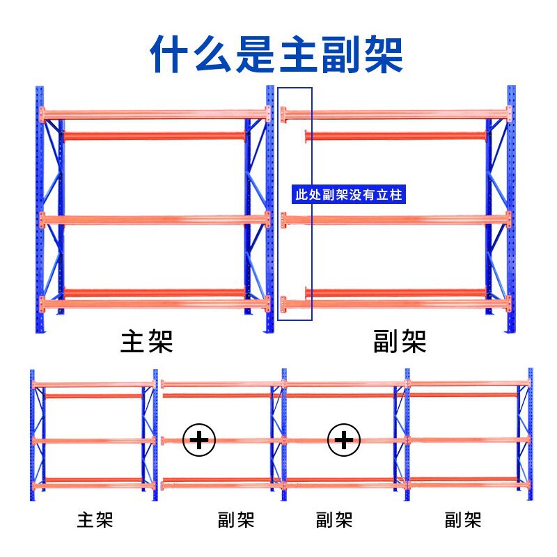 パレット棚横梁棚重型倉庫倉庫棚寸法設計メーカー直販工業棚|undefined