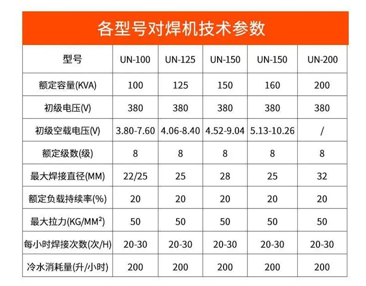 钢筋对焊机 (4).png