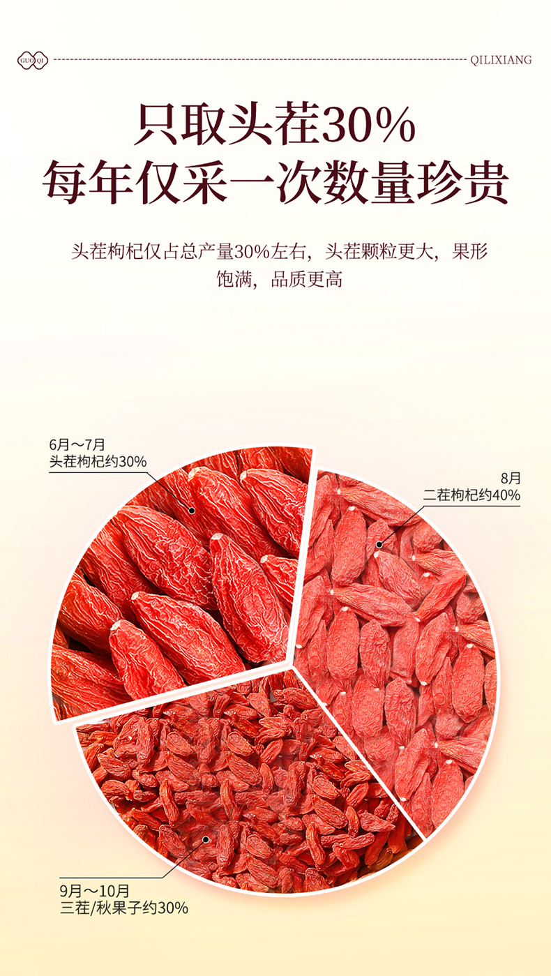 Goji Berry Gift Box 15 Jars 300g Ningxia Large Grade Ready to Eat Wolfberry quality and texture