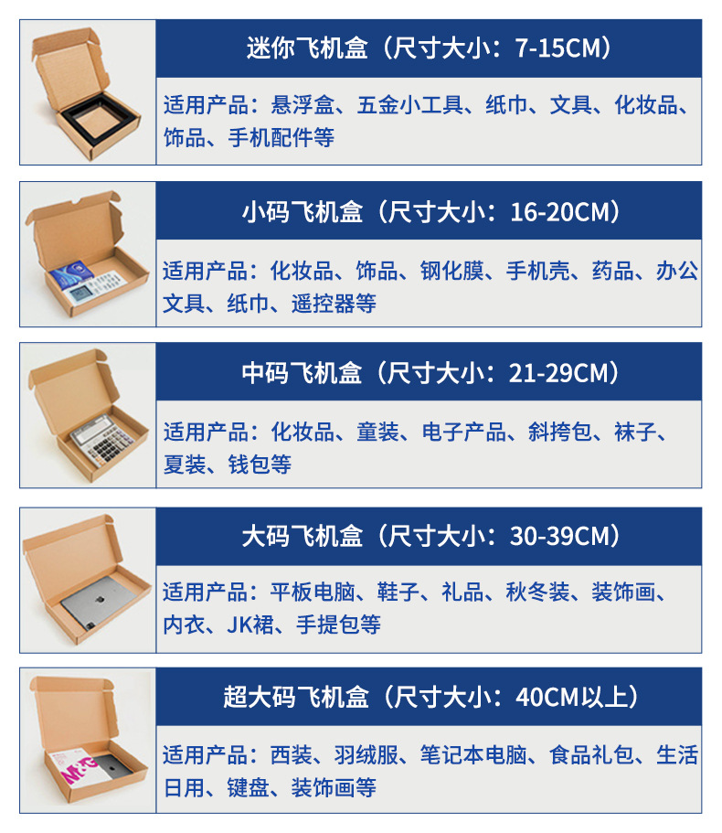 飞机盒定制详情_10.jpg